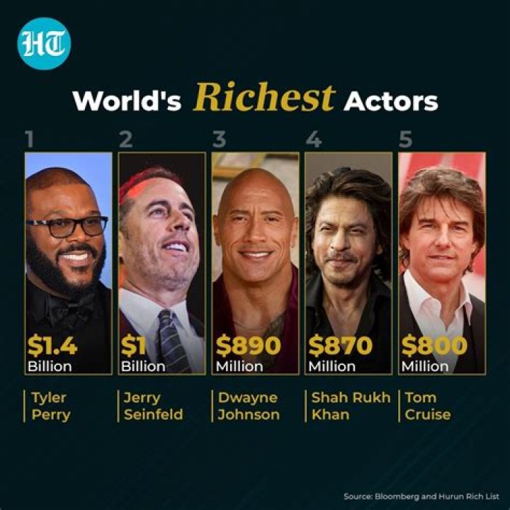 10 Richest Actors in Nigeria & Their Net Worth