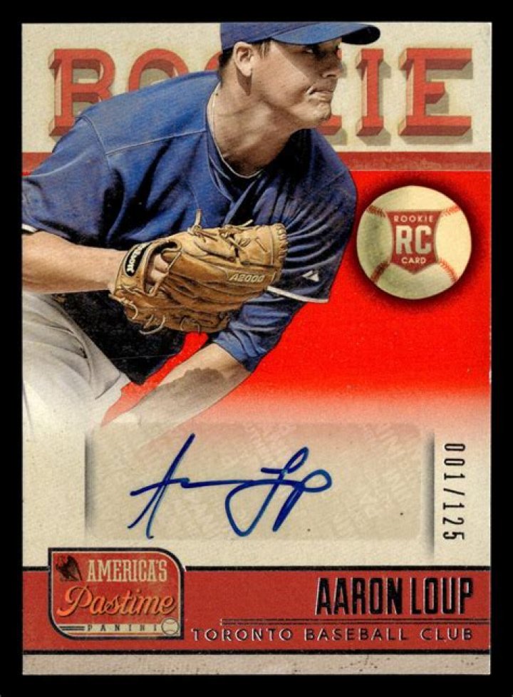 Aaron Loup Salary, Net Worth, Contract, Age
