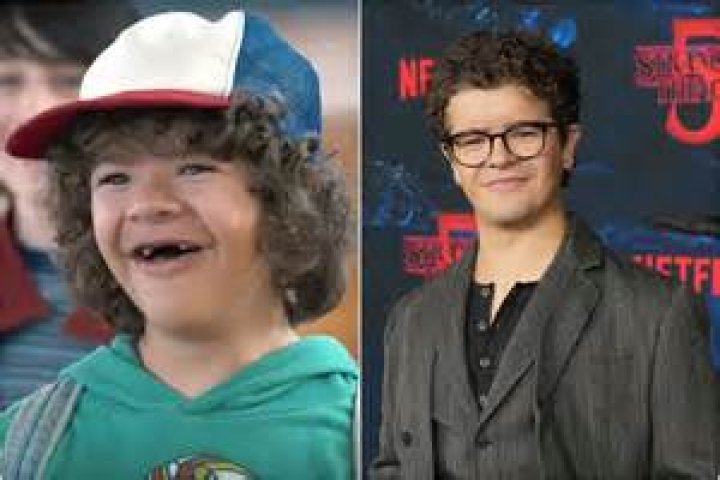 Actor Gaten Matarazzo Illness And Health Update