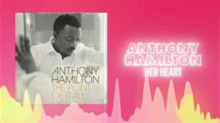 Anthony Hamilton Bio, Wiki, Songs, Children, Wife, Net Worth and Albums