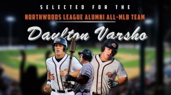 Arizona Diamondbacks: Meet Daulton Varsho Wife On Instagram- Details To Know About Brook Varsho