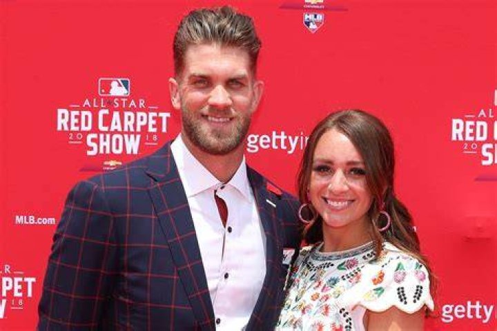 Bryce Harper – Biography, Wife, Dad, Net Worth, Height, Weight