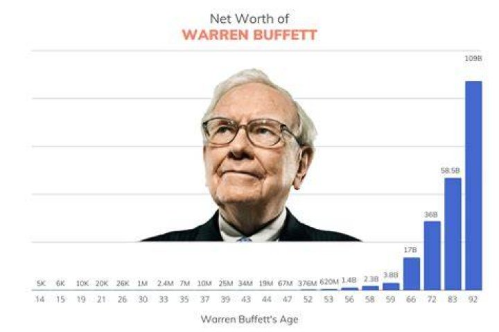 Calboy – Net Worth, Age Wikipedia, BiographyHeight, Family