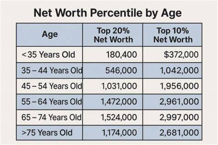 Chase Petty Age & Net Worth: How Rich Is The Baseball Player?