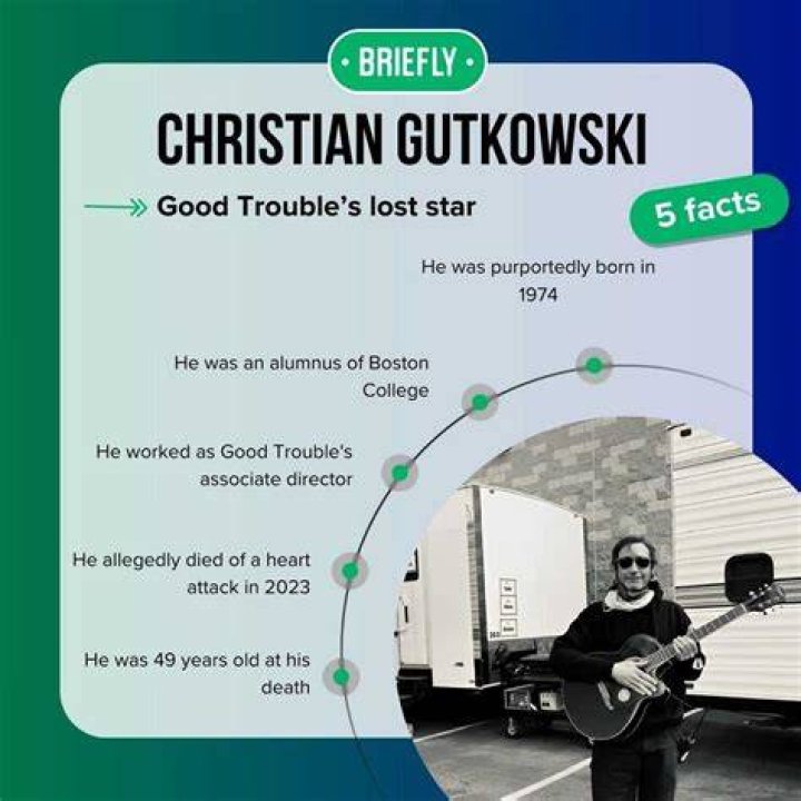 Christian Gutkowski Religion: Was Good Trouble Cast Christian? Wikipedia and Age