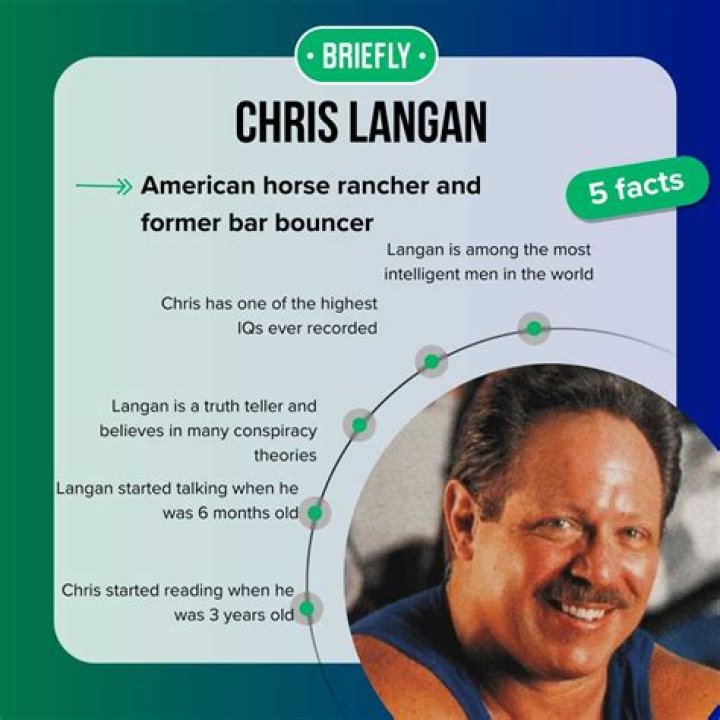 Christopher Langan Net Worth, Income, Salary, Earnings, Biography