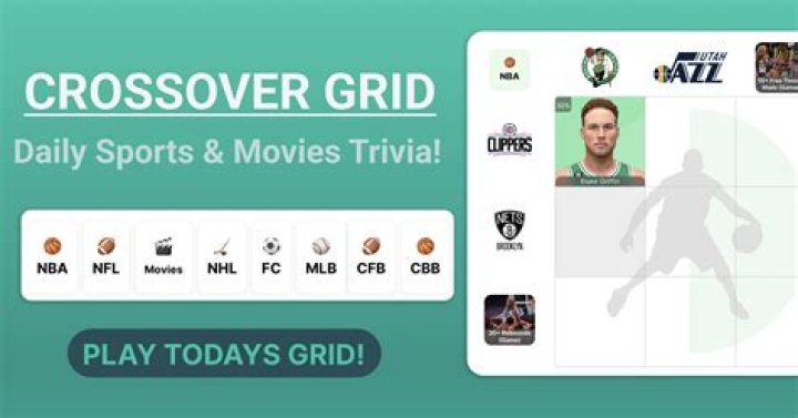 College Football NFL Grid Answers From Crossover And Dynasty Daddy