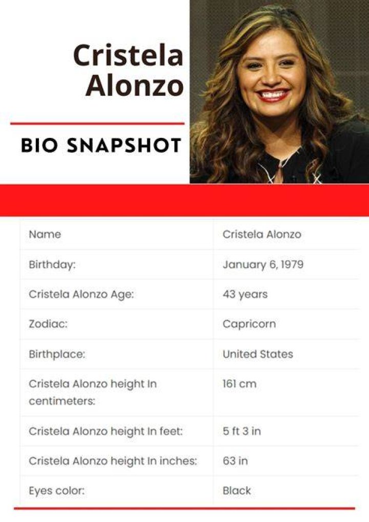 Cristela Alonzo Biography, Age, Husband, Family, Early life, Net worth, Body facts