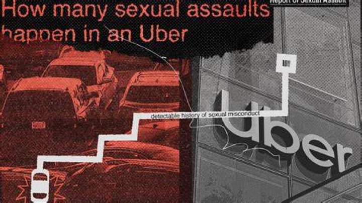 Daudkandi Viral Video Scandal: Stripped And Assaulted Case Update