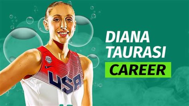Diana Taurasi’s biography, net worth, fact, career, awards and life story
