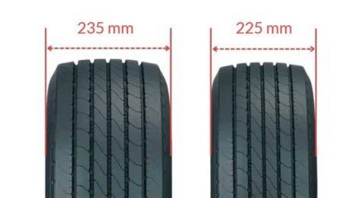 Difference between 225 and 235 tires