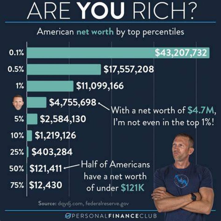 DJ Silk Has A Net Worth of 6 Million After Working As A Producer, Details About His Appearance On Dr Phil