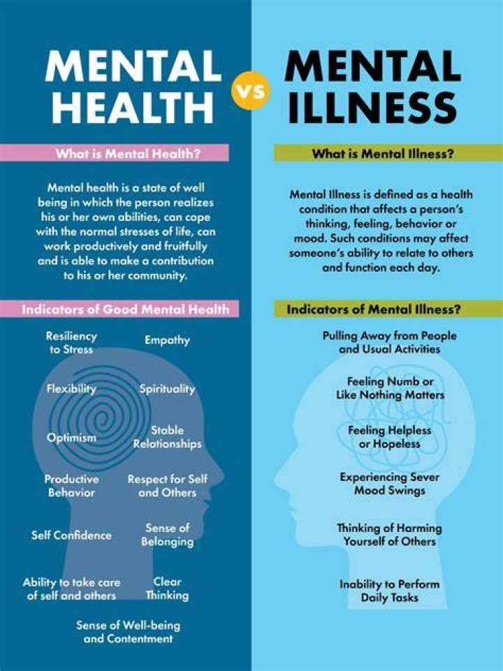 Does Paul Gosar Have a Disability? Drunk or Illness – Health Condition
