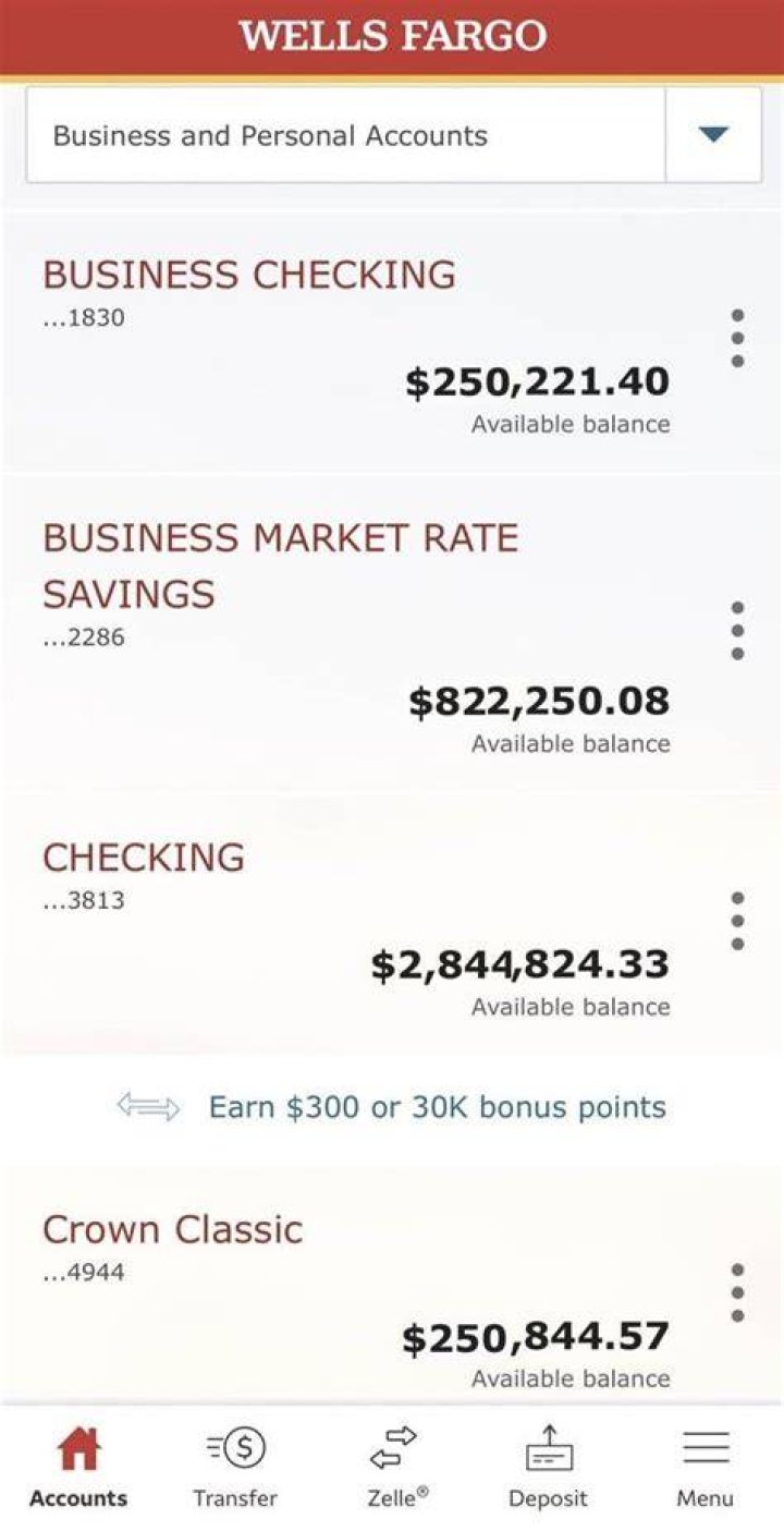 Does wells fargo have accounts for minors
