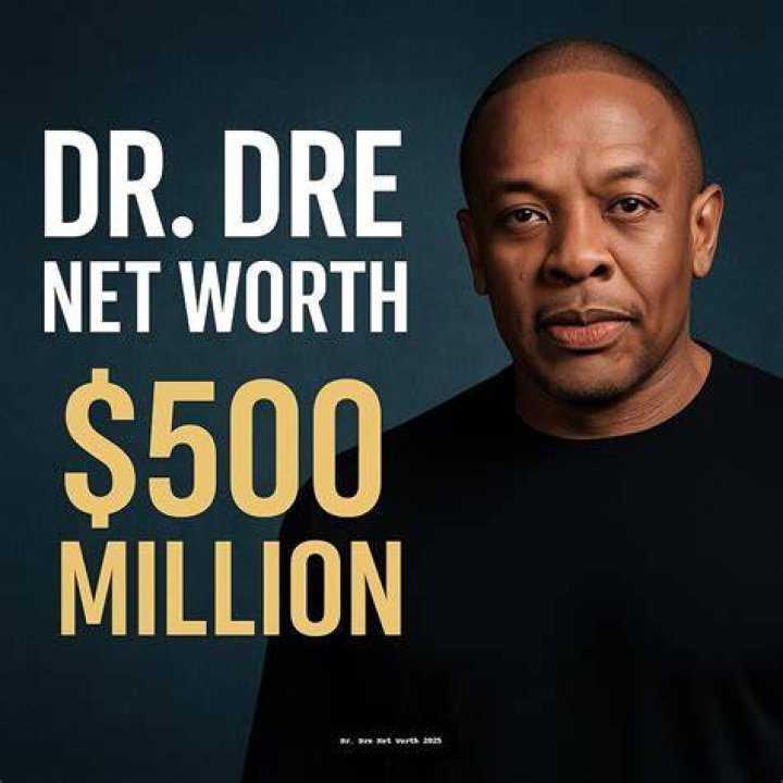 Dré Bly Net Worth, Income, Salary, Earnings, Biography