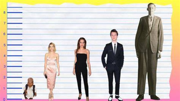 Emma Roberts Height, Age & Measurements – How Tall is Emma Roberts?