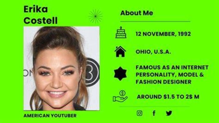 Erika Costell Net Worth: Know More About Her Age, Height and Measurements