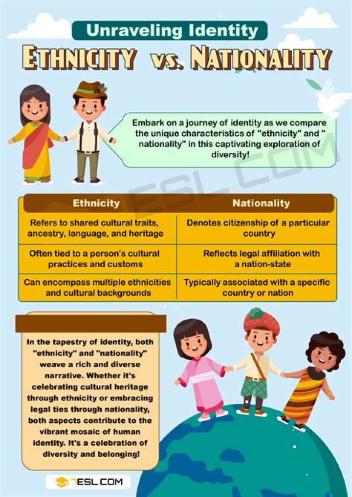 Everything On Arna Kimiai Parents: Father Mother Ethnicity And Nationality