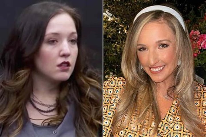 Gianna Martello’s Net Worth, Biography, Career, Awards, Fact and Life Story