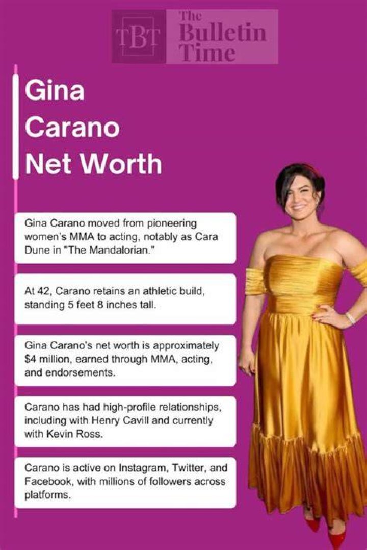 Gina Carano’s Net Worth, Biography, Career, Awards, Fact and Life Story