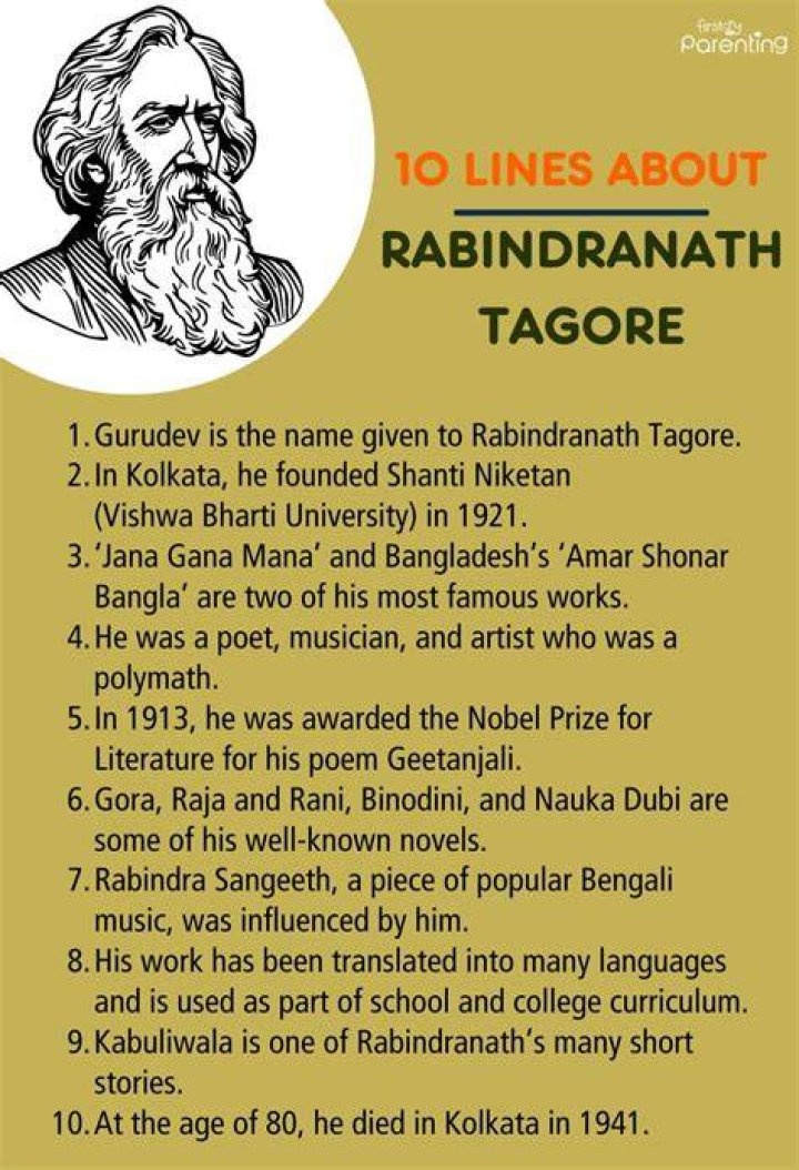 Gitindranath Tagore’s biography, net worth, fact, career, awards and life story