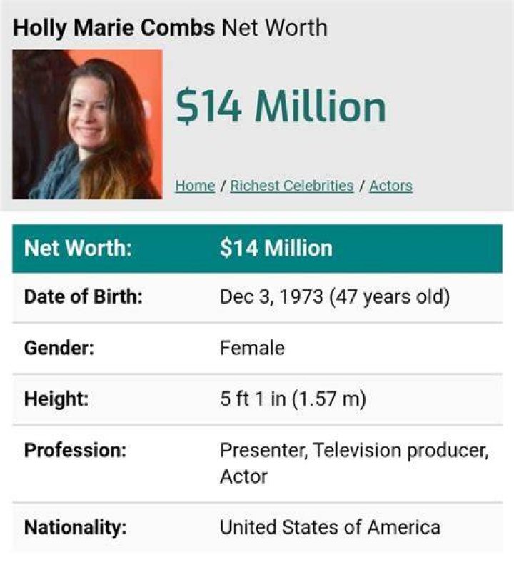 Holly Marie Combs Net Worth, Income, Salary, Earnings, Biography