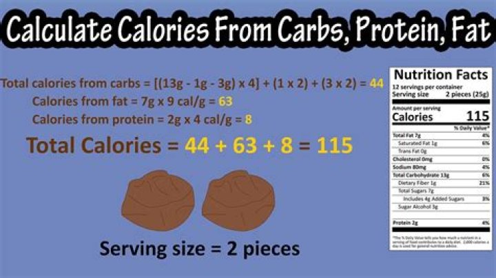 How do you calculate grams into calories