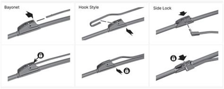 How do you fix a rear windshield wiper motor