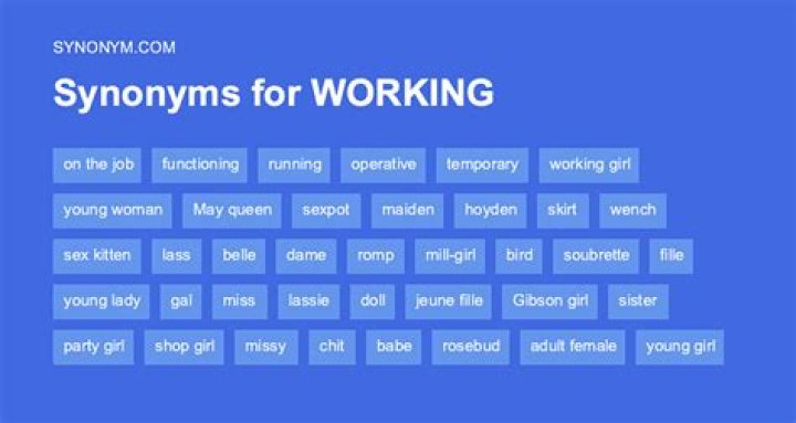 How it works synonym