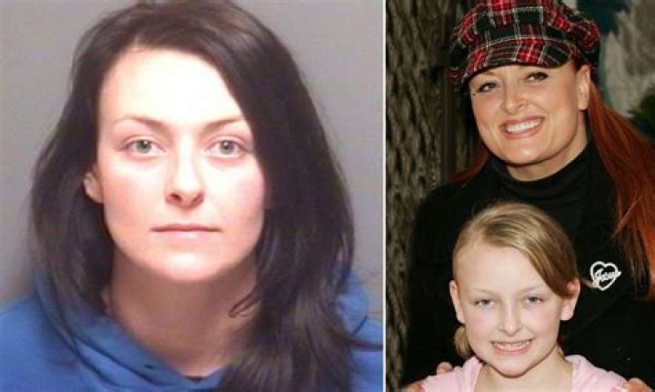 How many children does Wynonna Judd have?