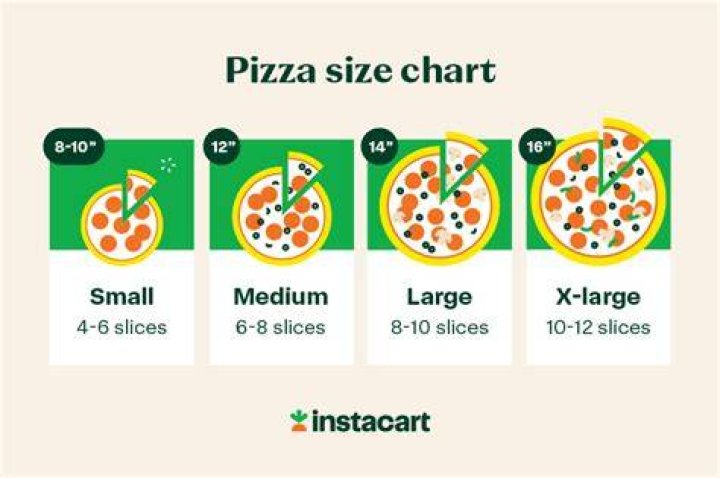 How many does a large donatos pizza feed
