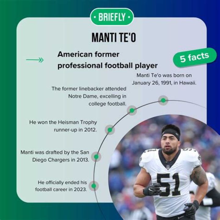 How many years did Manti Te’o play in the NFL?