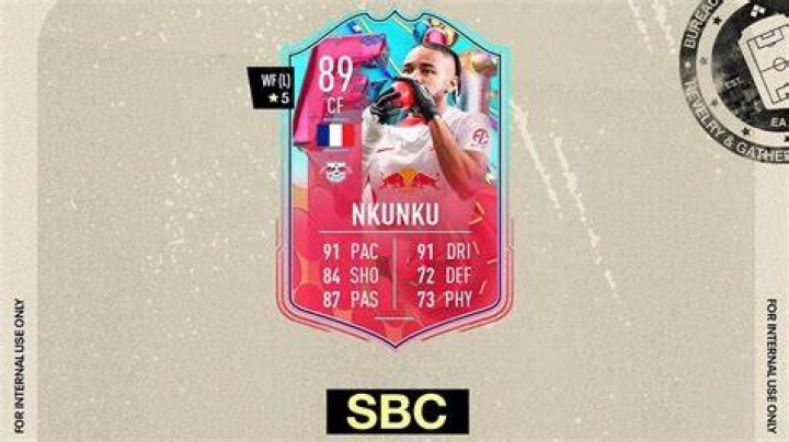 How Much Does Christopher Nkunku Earn A Week?