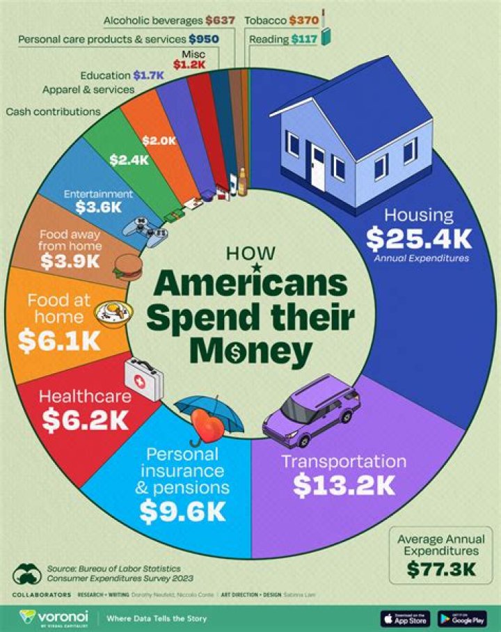 How Much Money Does Jim Bankoff Make? Latest Jim Bankoff Net Worth Income Salary