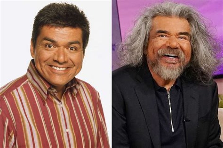 How Much Money Does Johnny Lopez Make? Latest Johnny Lopez Net Worth Income Salary