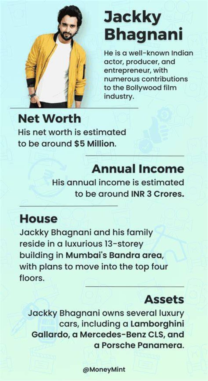 How Much Money Does Vashu Bhagnani Make? Latest Vashu Bhagnani Net Worth Income Salary