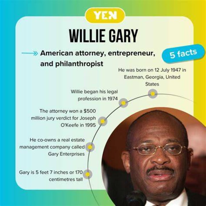 How Much Money Does Willie E. Gary Make? Latest Willie E. Gary Net Worth Income Salary