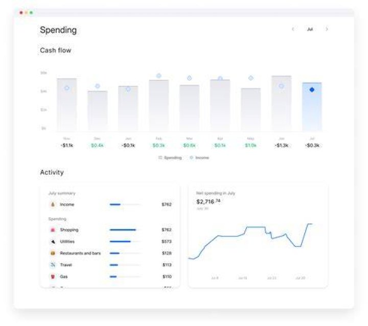 How to cancel albert app