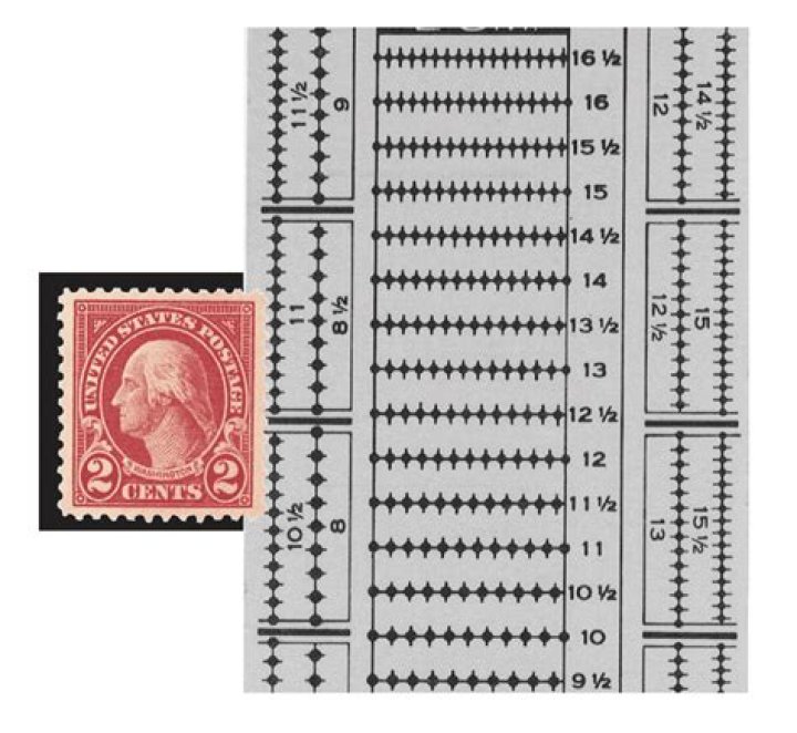 How to know how many stamps to use
