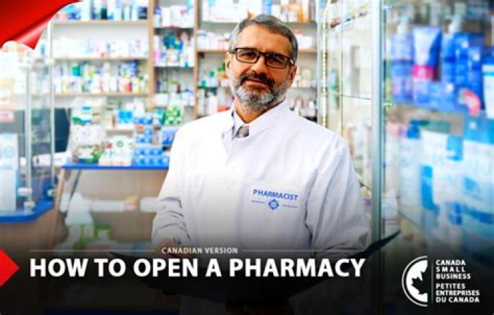 How to open a pharmacy in canada