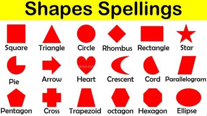 How to spell shapes