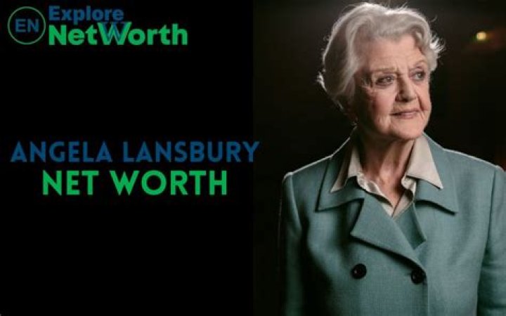 Ian Lansbury Net Worth, Income, Salary, Earnings, Biography