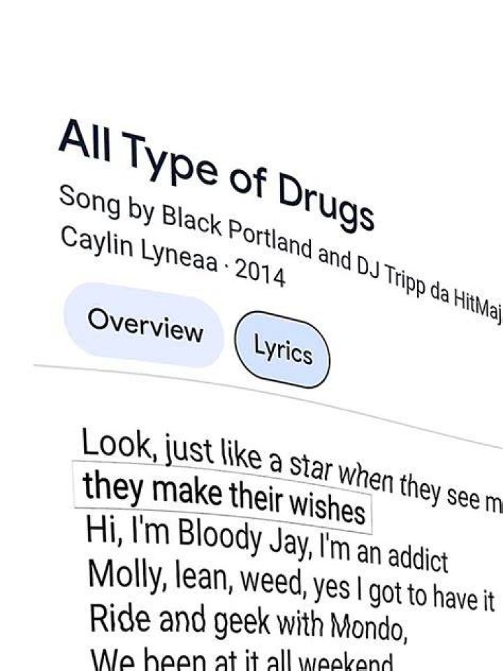 Im Off These MF Drugs TikTok Song & Lyrics, Origin Explained