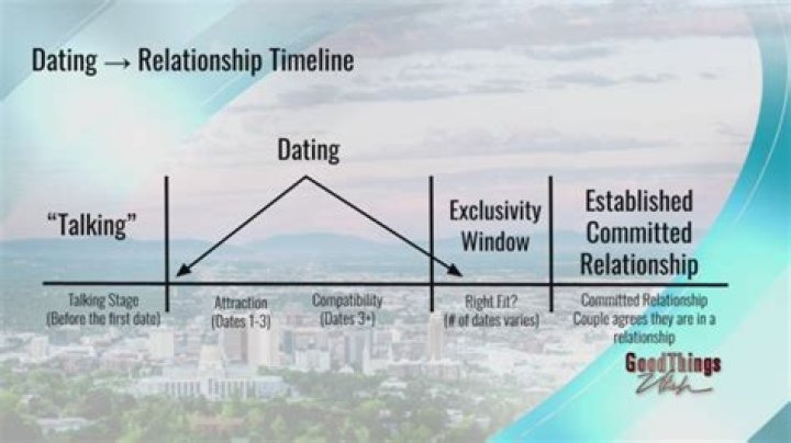 Is Amir Odom Brett Cooper Boyfriend? Dating And Relationship Timeline