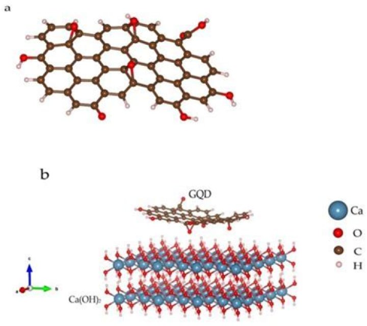 Is ca oh 2 solid or aqueous