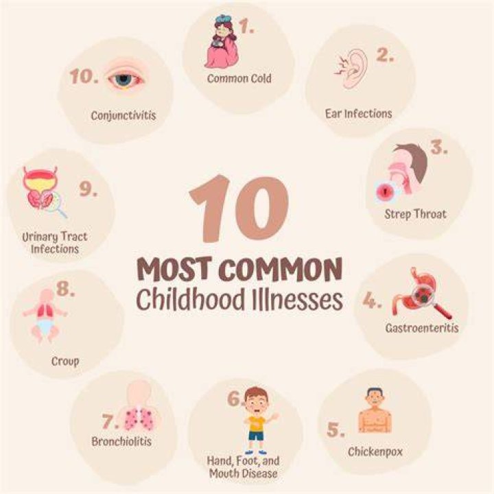 Is Ciscoe Morris Sick? Illness And Health Update