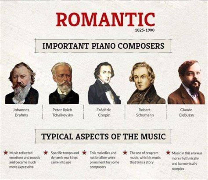 Is Daniel Pemberton Married? Everything To Know About The British Composer