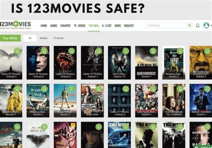 Is imgur a safe site