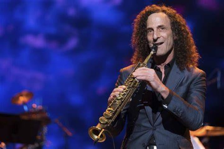 Is Kenny G Married, What Is His Religious Beliefs-Jewish? Net Worth & Sexuality Explored