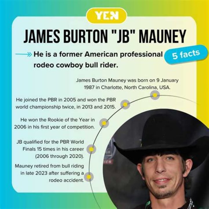 J. B. Mauney Net Worth, Income, Salary, Earnings, Biography